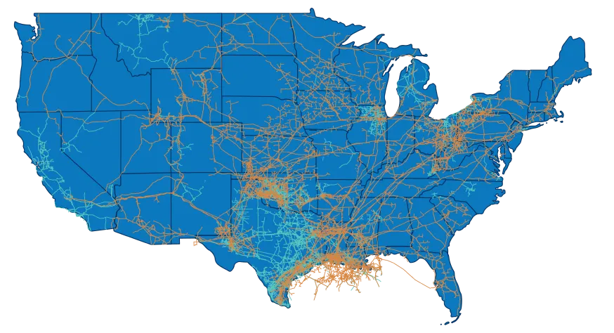 Pipeline graph