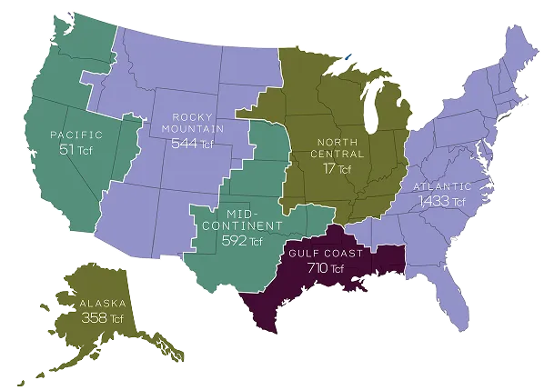 Resource allocation map of the United States separated by region
