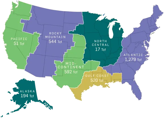 Regional Resource Graph